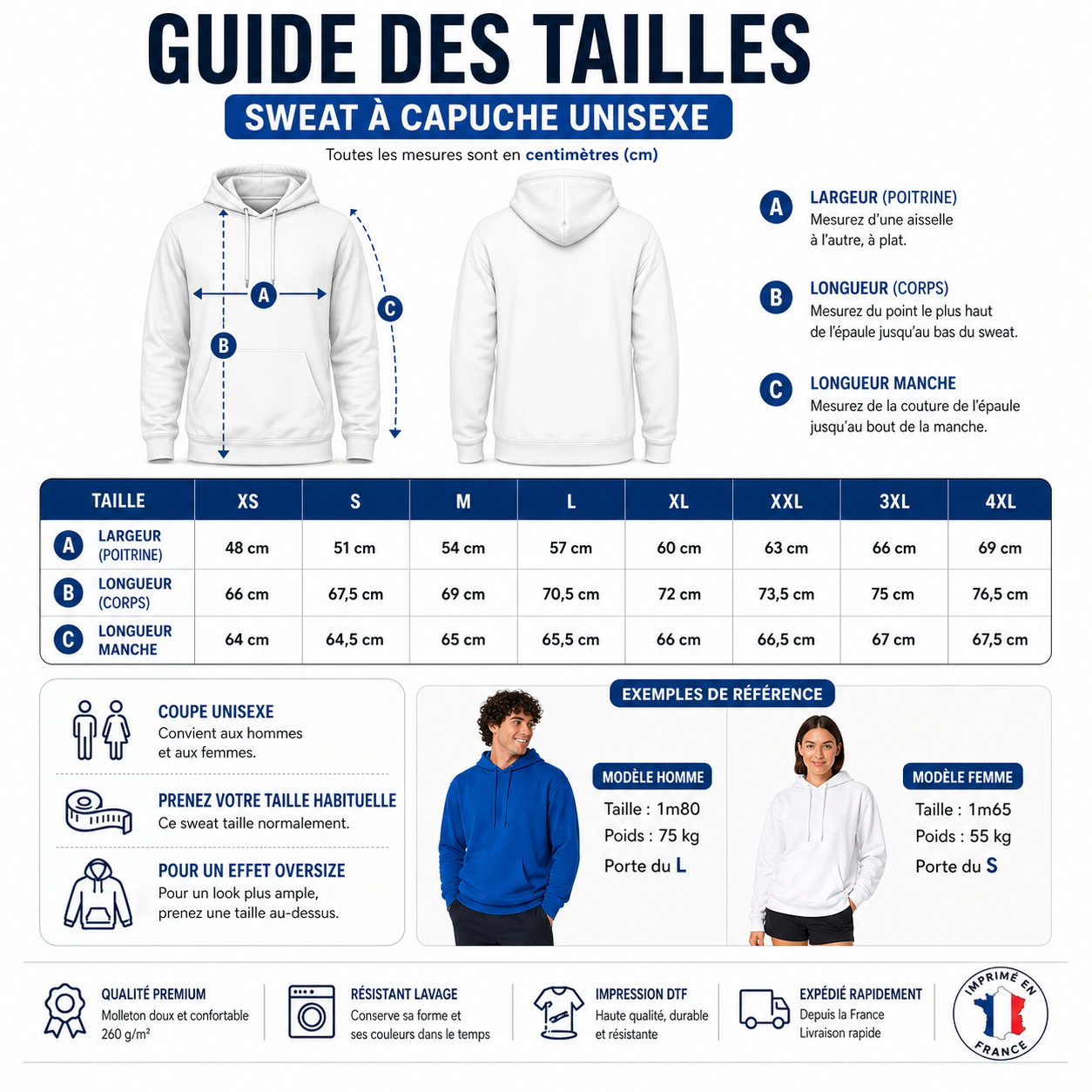 Sweat personnalisé à capuche – Texte ou logo